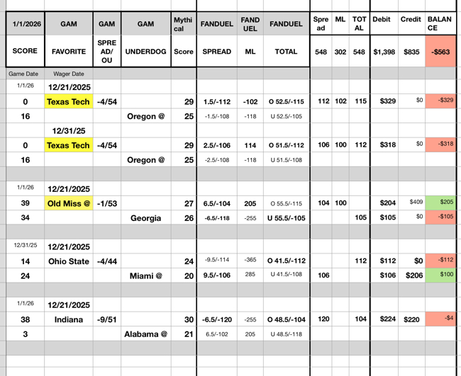 Add 100 to the ML payout